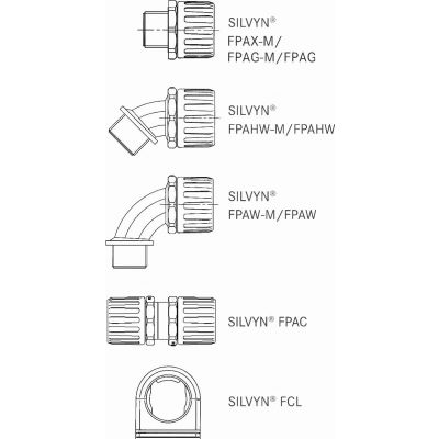 SILVYN_FPAS_18_000 (61754275)